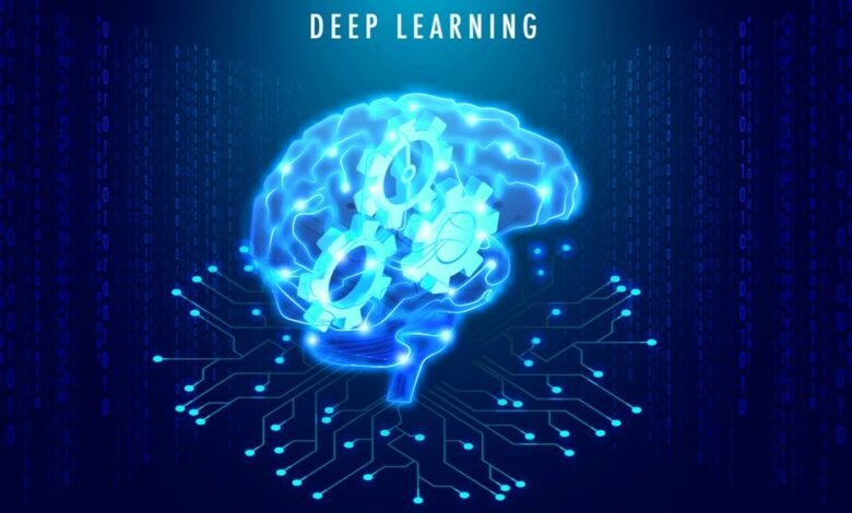What is Deep Learning
