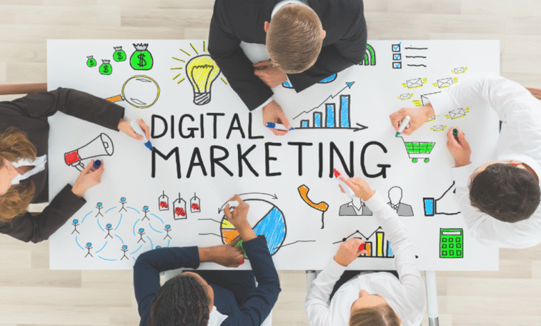 Digital Marketing Trends