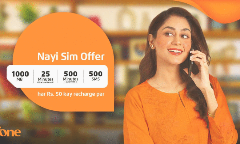 Ufone Call Packages